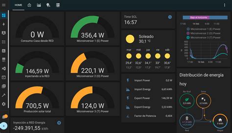 Energy dashboard: solar energy not flowing the right way ...