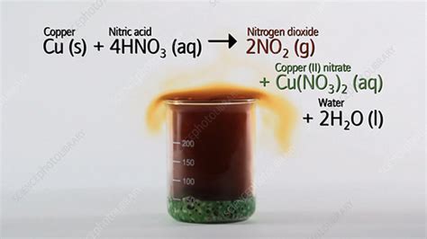 Copper and nitric acid reaction - Stock Video Clip - K004/3414 ...