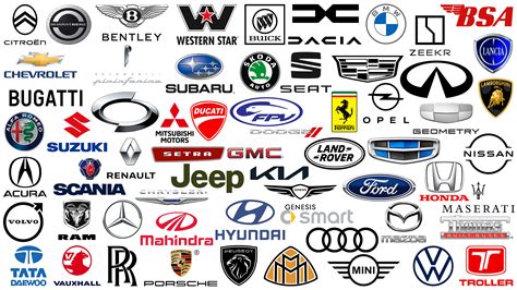 Who Owns Which Car Brands?