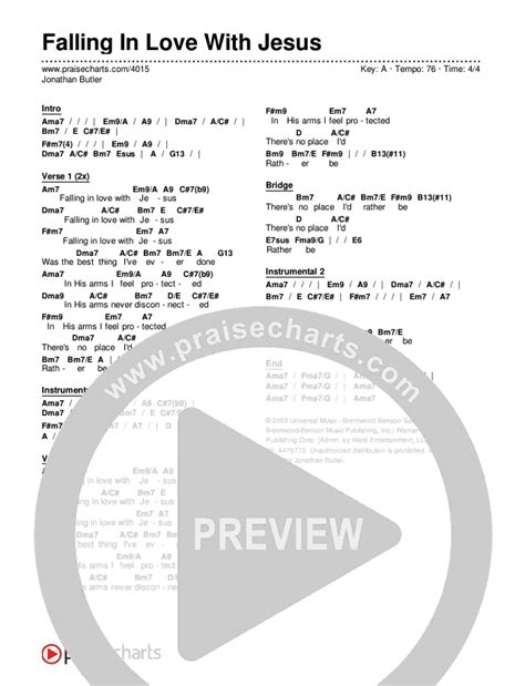 Falling In Love With Jesus Chords PDF (Jonathan Butler) - PraiseCharts