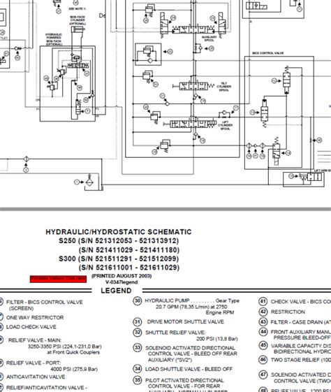 Bobcat S250 and S300 Turbo Skid-Steer Loader Service Manual