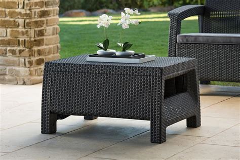 Best Garden Furniture Sets Reviews and Buying Guide 2018