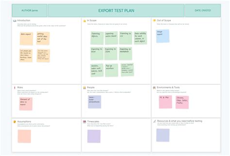 One Page Test Plan Template | Metro Retro