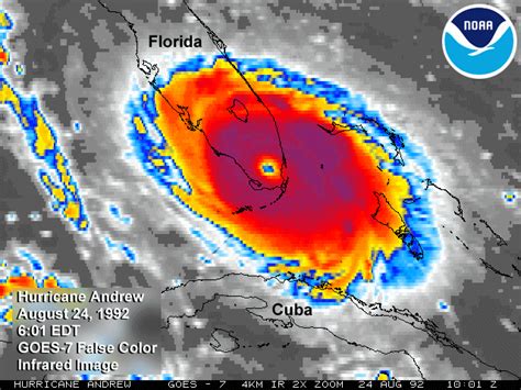 Hurricane Andrew: 30 Year Anniversary