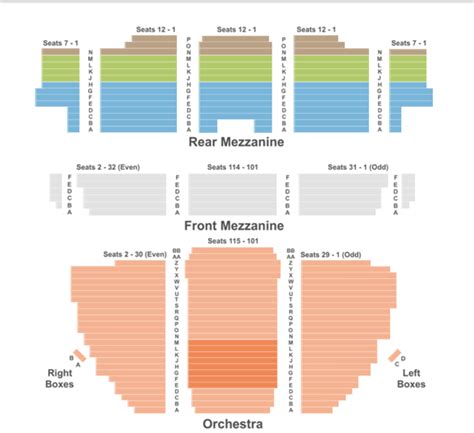 How to get cheap Hamilton Tickets at Forrest Theatre in Philadelphia ...