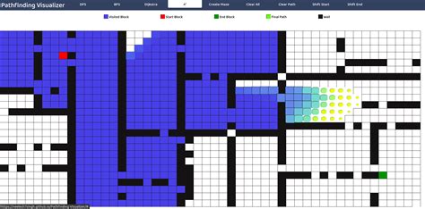 GitHub - neelesh7singh/Pathfinding-Visualizer: A visualization tool for ...