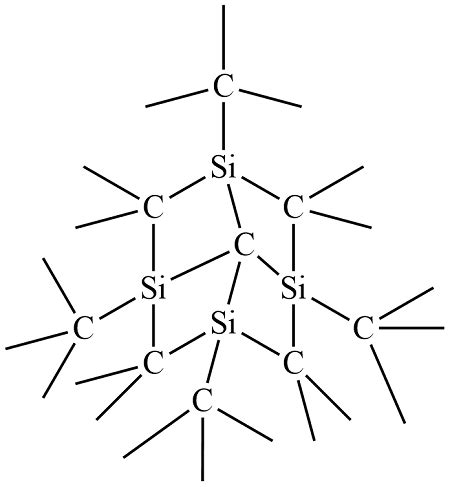 Silicon Carbide Unit Cell