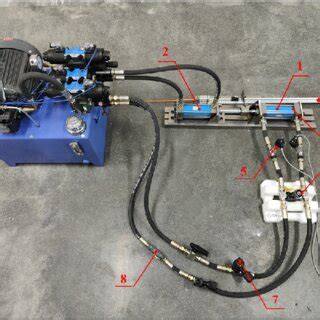 Hydraulic actuator running platform with faults simulation modules. 1 ...