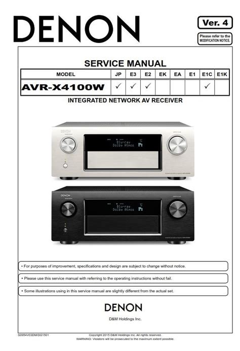 Denon Av Receiver Manual