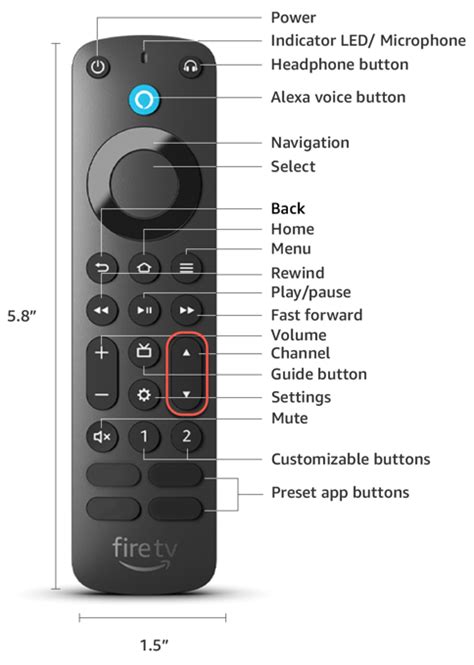 Remote Control Input (Fire TV) | Amazon Fire TV