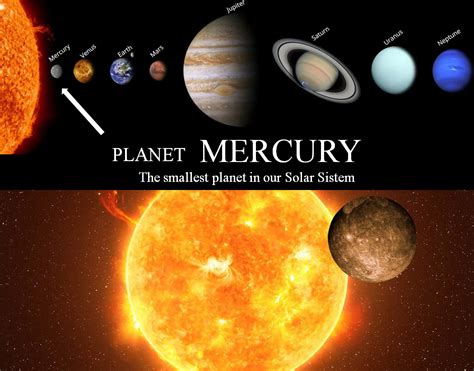 SPACE EXPLORATION – Computer Aided Design & The 118 Elements