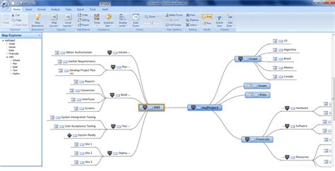 Best free mind map tools - polreflix