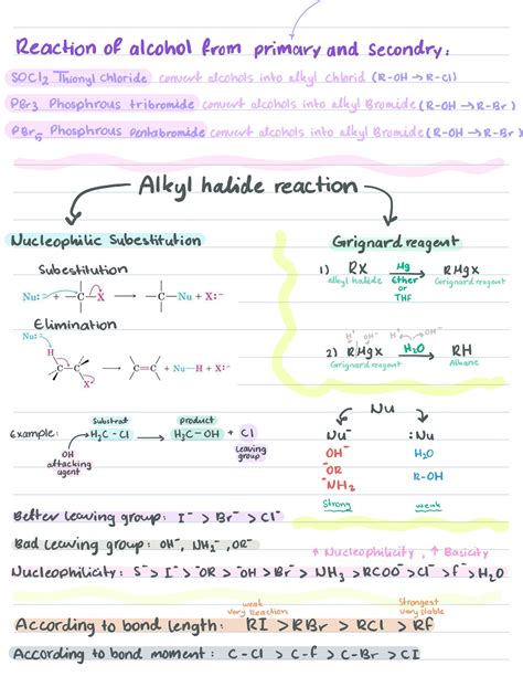 SOLUTION: Alkyl halide nomenclature - Studypool