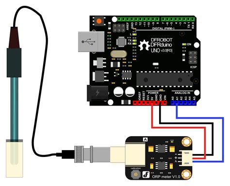 ORP Water Quality Detector Creating Charts | Hackaday.io