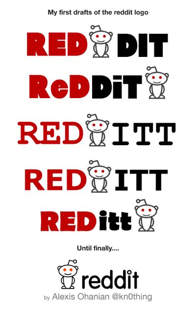 The Evolution of the Reddit Logo | Observer