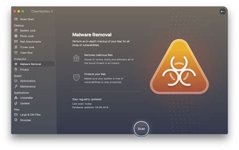 Malware Removal: How it Works