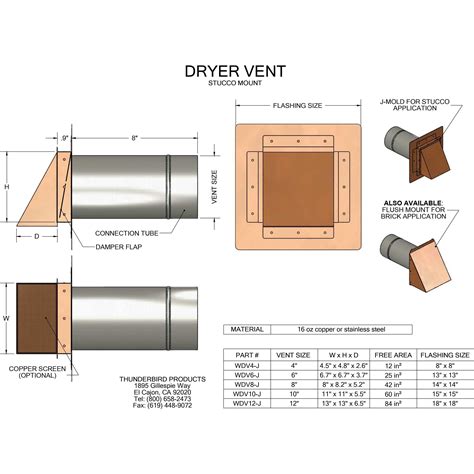 Exhaust Vent, 16oz Copper | Copperlab