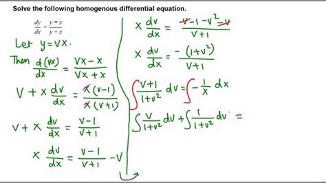 Solving homogeneous equation by substitution y = vx : example 1 - YouTube