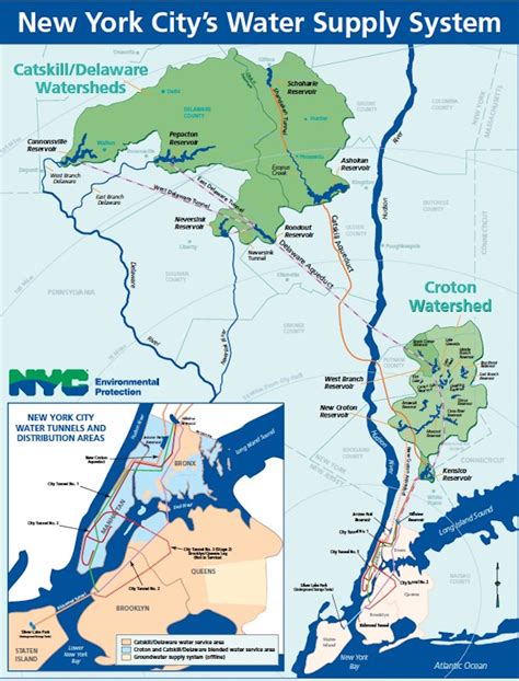 What’s So Great About New York City Water? | 6sqft