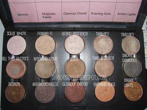 My MAC Neutral Eye Shadow Swatches - The Shades Of U