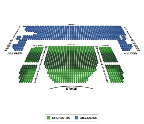 Minskoff Theatre Broadway Seating Charts