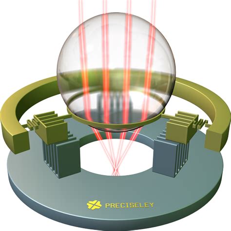 MEMS Mirror array – Preciseley