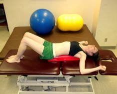 Cervical kyphosis Exercises