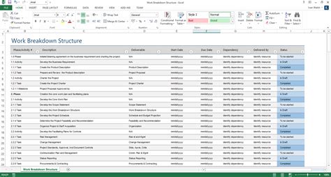 Project Plan Template – Download MS Word & Excel forms, spreadsheets