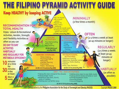 The Filipino Activity Guide