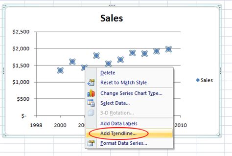 Add a Linear Regression Trendline to an Excel Scatter Plot