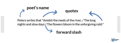 How To Cite A Poem In MLA ~ Format & Examples