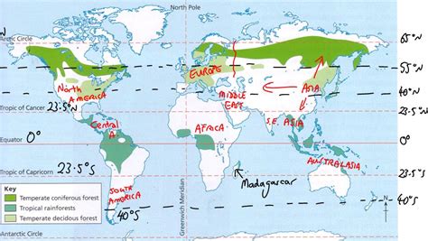 The Location of the World