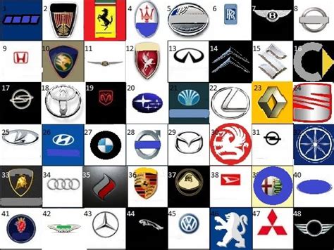 Car Logoss: car logos and names