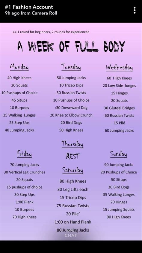 7 Days of Full Body Workouts