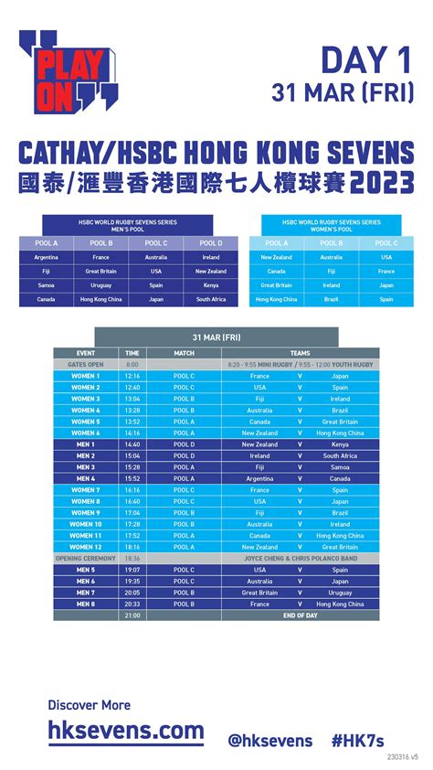 Hong Kong Sevens 2024 Schedule - Devi Mureil