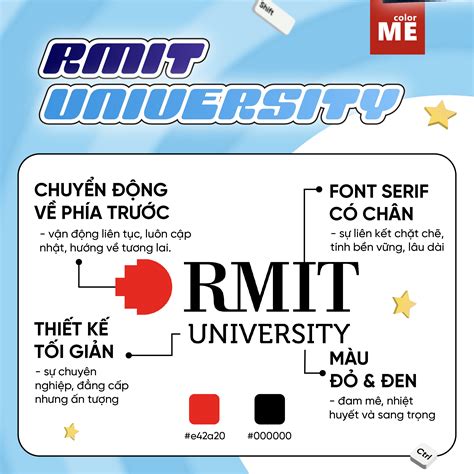 Logo các trường đại học đang ẩn chứa những gì? (phần 1)