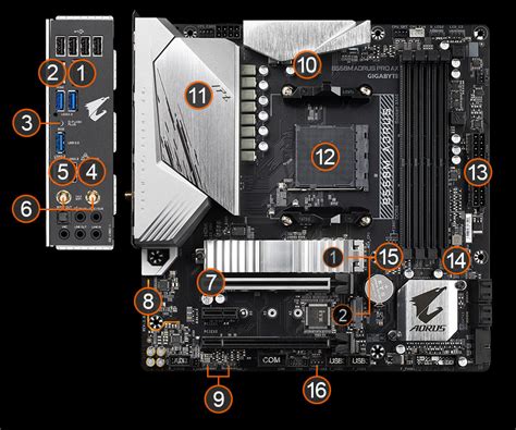 B550M AORUS PRO AX｜AORUS - GIGABYTE ประเทศไทย