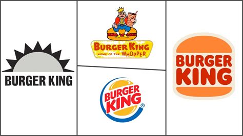 Burger King Logo Evolution - YouTube