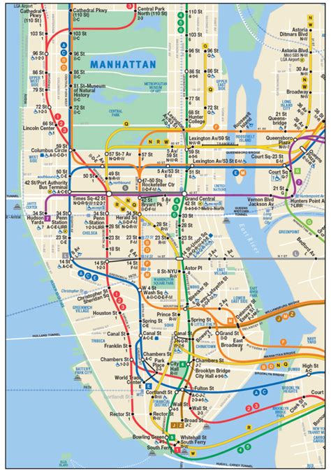 New York City Subway Map 2019