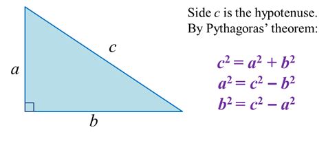 13.1 The Pythagoras’ Theorem - Mathematics - Form 1, 2 & 3