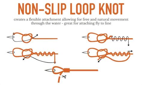 Video: How to Tie a Non-Slip Loop Knot - Xpert Fly Fisher