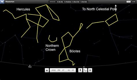 The Mathisen Corollary: Atlas and Hercules