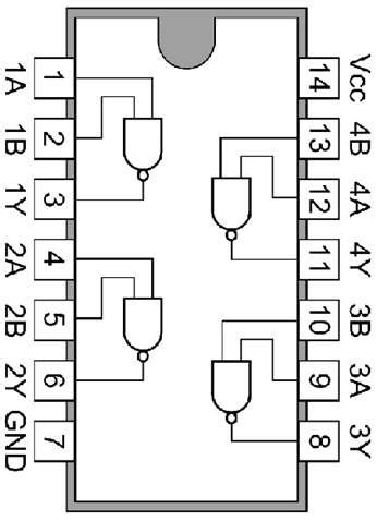 What is an IC 7400 : Pin Configuration & Specifications - Semiconductor ...