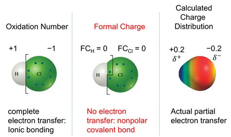 M8Q3: Resonance Structures and Formal Charge – Chem 103/104 Resource Book