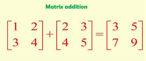 problem solving in matrix addition