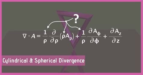 How to derive the Divergence formula in Cylindrical and Spherical ...