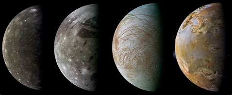 Jupiter's Galilean Moons | The Planetary Society