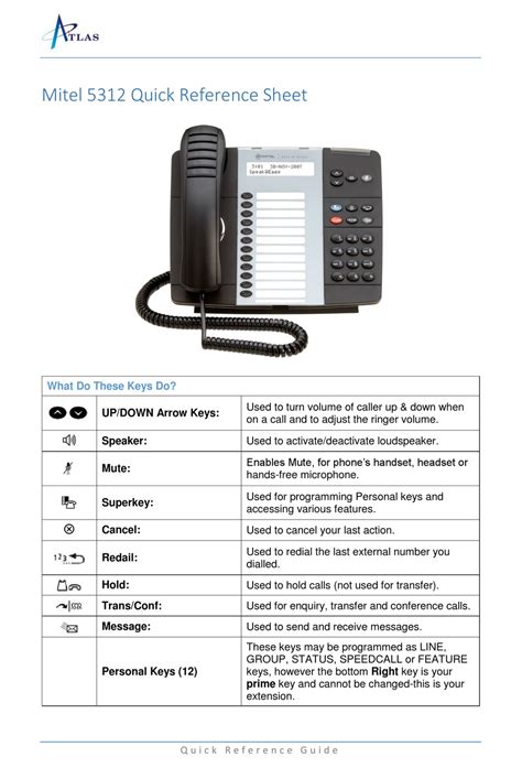 MITEL 5312 QUICK REFERENCE SHEET Pdf Download | ManualsLib