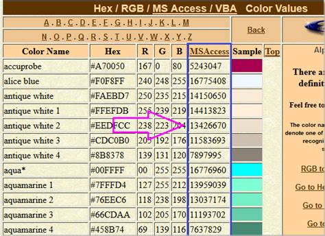 How to change the color of ActiveX Control button in Excel?