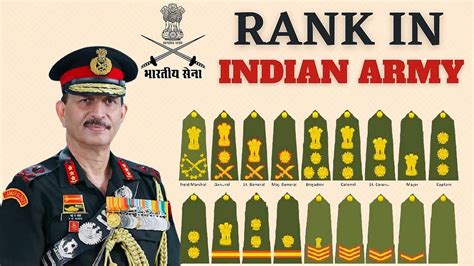 Indian Army Ranks Symbol and Structure of Ranks in 2022 | by Techcami ...